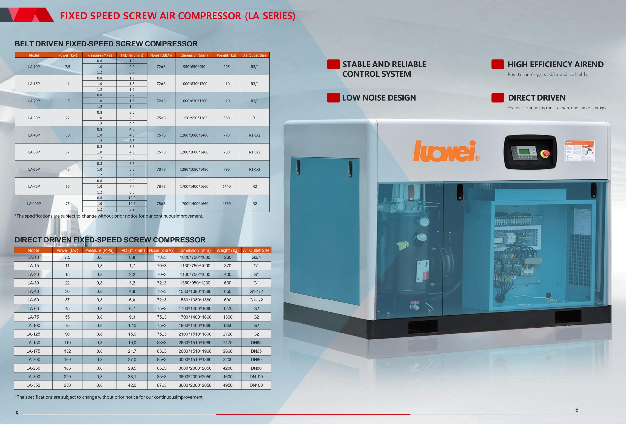 CJE LUOWEI CATALOG_pages-to-jpg-0004