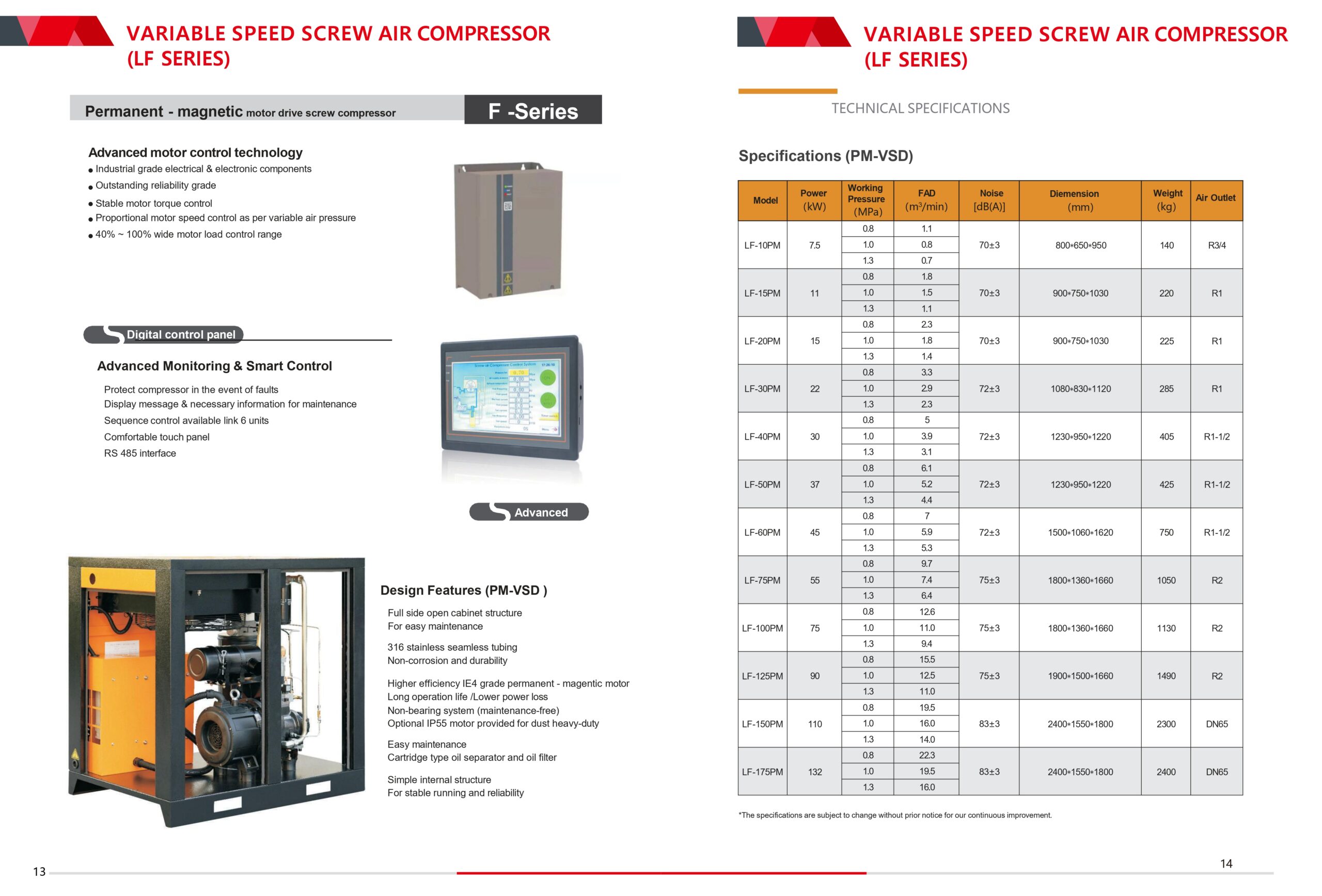 CJE LUOWEI CATALOG_pages-to-jpg-0008