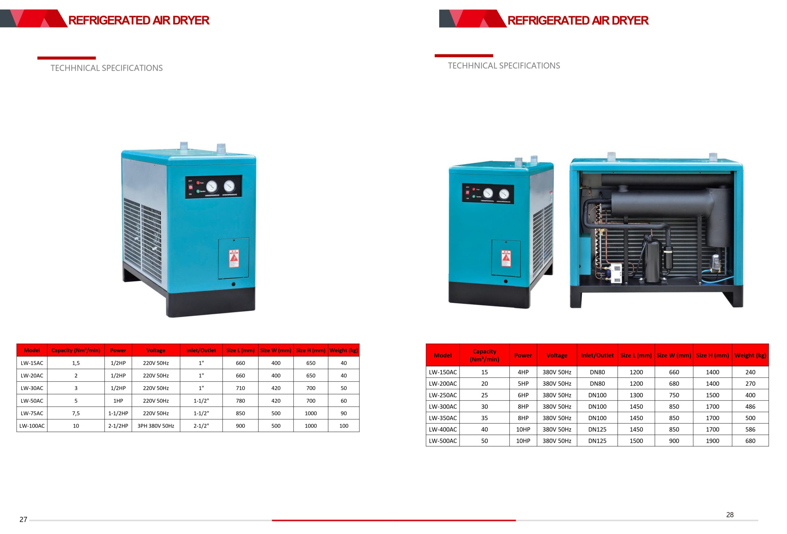CJE LUOWEI CATALOG_pages-to-jpg-0015