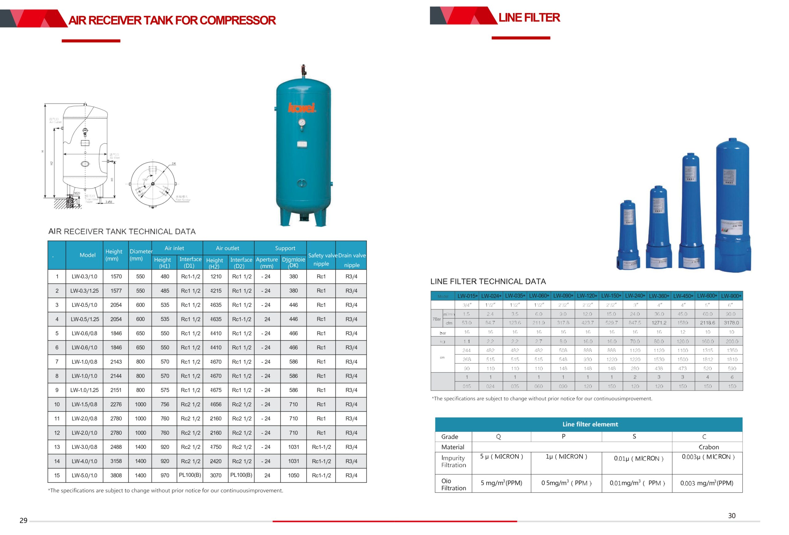 CJE LUOWEI CATALOG_pages-to-jpg-0016